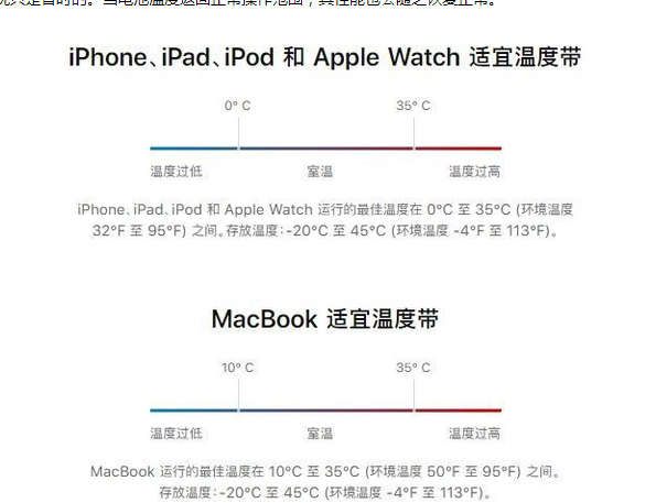 千阳苹果13维修分享iPhone 13耗电越来越快怎么办 