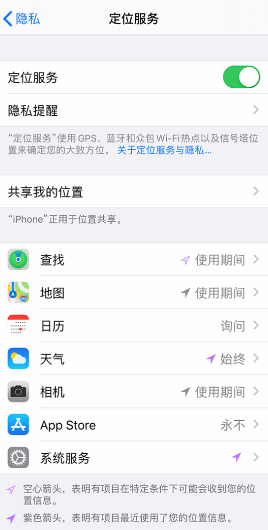 千阳苹果手机维修分享iPhone 状态栏中时间显示为蓝色图标是什么情况 